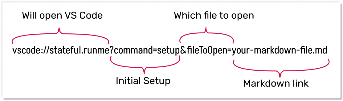 runme open vscode